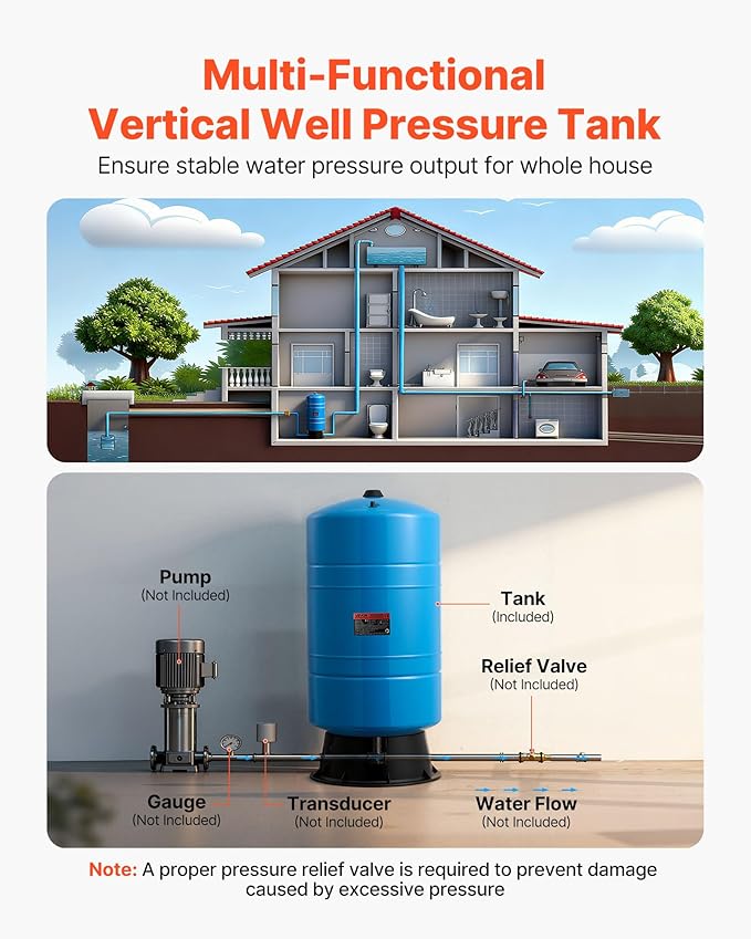 VEVOR 20-Gallon Vertical Well Pressure Tank, Pre-Charged Pressurized Water Tank for Well Pumps, Heavy-Duty Carbon Steel Water Storage Container for Home, School, Farm & Irrigation Systems