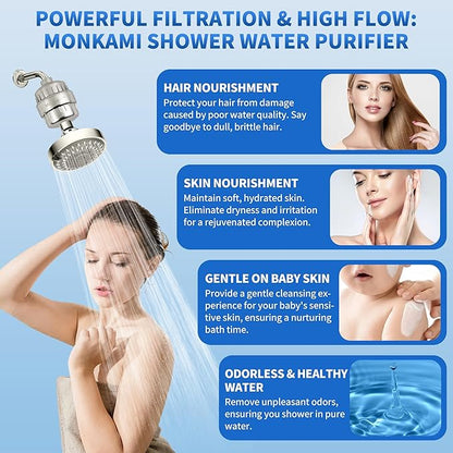 Heavy Duty Shower Filter - Monkami High Pressure Shower Head Filter For Hard Water, 99% Removal Chlorine, Fluoride & Heavy Metals - Brushed Nickel (2 QTY, HD-SF500)