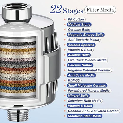 AquaLumia 22-Stage KDF-55 Advanced Shower Filter Set, 3 Replacement Cartridges - Infused with Vitamin C & E for Skin & Hair - High Output Hard Water Softener - Removes Chlorine, Heavy Metals