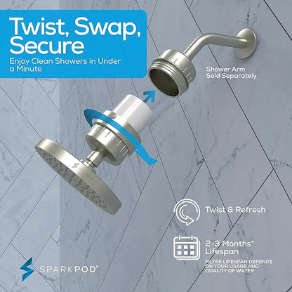 SparkPod Luxury Filtered Shower Head Set 23 Stage Shower Filter - Reduces Chlorine and Heavy Metals - High Pressure Showerhead Filter (6" Round, Elegant Brushed Nickel)