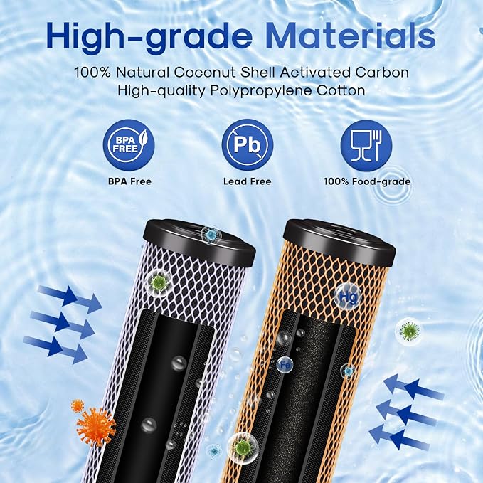 ICEPURE 2-Stage 2.5" x 10" Whole House Water Filter Cartridge Replacement Combo Kit, 1 Micron Activated Carbon Block Filter and KDF Compatible with WFPFC9001, SCWH-5, WHCF-WHWC, FXWTC, CBC-10