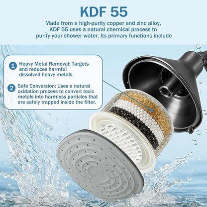 2 Pack Shower Head Filter Replacement Cartridge Compatible with All Canopy Fixed & Handheld Filtered Shower Head, For Hard Water Remove Chlorine And Other Impurities (2 Pack)