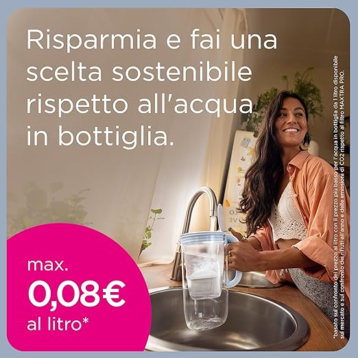 BRITA Marella Blue Water Filter Jug (2.4L) incl. 3 x Brita MAXTRA PRO All-in-1 Filters That Reduces Chlorine, Limescale and PFAS - Elegance and Functionality