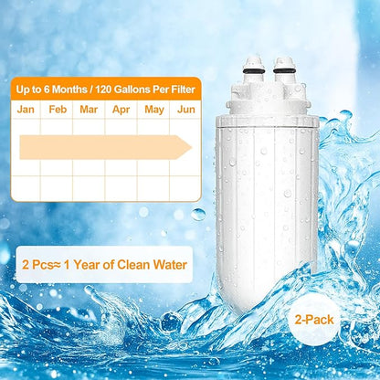 2 Pack Water Filter Replacement for Bri-ta Hub Instant Countertop Device, Drinking Water Replacement Filter Replace CTO1