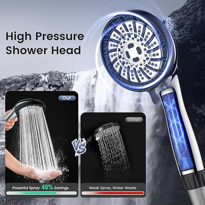 PWERAN High Pressure Shower Head with Handheld, Filtered Shower Head with 8 Mode, Water Softener Anti-clog Nozzles, Built-in Power Wash, Stainless Steel Hose,Overhead Brackets