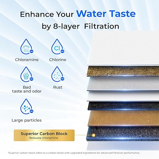 Waterdrop TSB-CM Under Sink Water Filter System