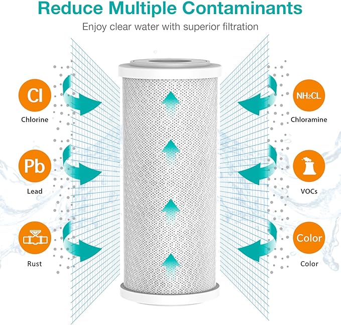 SimPure Whole House Water Filter Cartridges 5 Micron 10" x 4.5" PP+CTO 2-Stage Sediment and Carbon Filter Set, for DB10C-2, DB10P, GE FXHTC, GXWH40L, WGB21B, FP15B, FC15B, 4 Sets