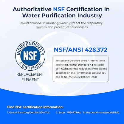 Waterdrop Alkaline DA29-00020B Replacement for Samsung® Refrigerator Water Filter HAF-CIN/EXP, HAF-CIN, DA29-00020B-1, DA97-08006A-1, RF28HMEDBSR, RF263BEAESR, RS25J500DSR, RF263TEAESG, 2 Pack
