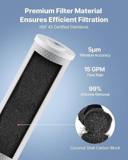 VEVOR CTO Whole House Water Filter - Universal Fit 20 x 4.5 Inch - Activated Carbon Block Cartridge Replacement, 5 Micron Coconut Shell Charcoal Filter, Reduce Chlorine, Bad Taste, Odor