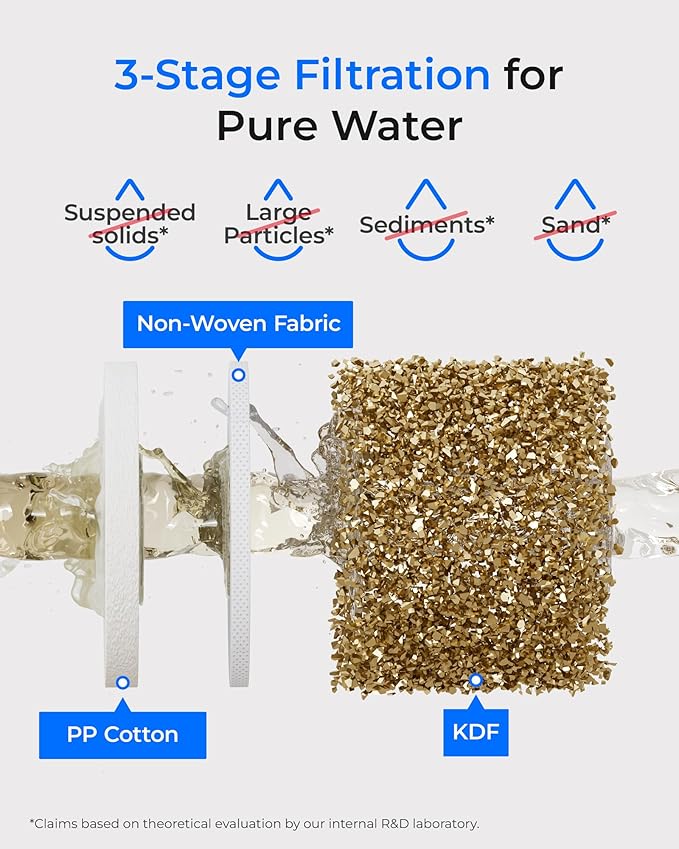 Waterdrop WD-10PP Under Sink Water Filter, Replacement for Waterdrop TSA & TSB & TSA-UF & TSB-ALK & TSB-CM & TSB-UF 3-stage Under Sink Water Filter System, Pack of 2