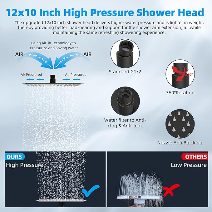 Hibbent All Metal Rain Filtered Shower Head, 12'' High Pressure Rainfall Showerhead with 16" Shower Extension Arm, 20 Stage Shower Filter, Solid Brass Adjustable Shower Arm Extender, Oil-Rubbed Bronze