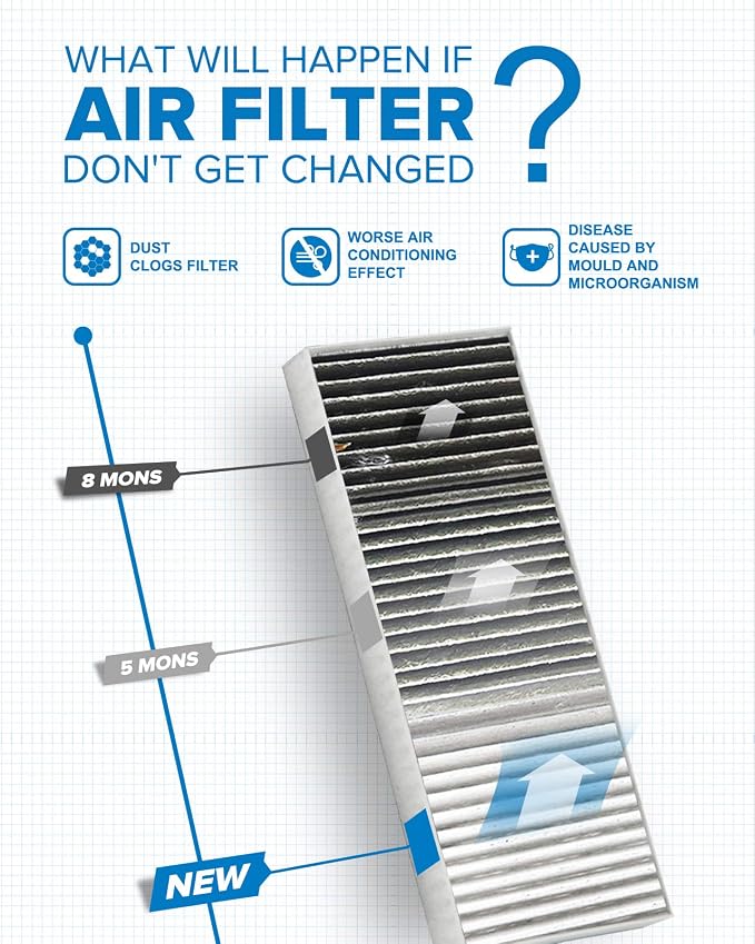 PHILTOP HEPA Cabin Air Filter w/Activated Carbon, Compatible with CF10553 Nissan Frontier 2005-2021, Pathfinder 2005-2012, Xterra 2005-2015, NV2500 2012-2015, NV1500 2012-2015, NV3500 2012-2015