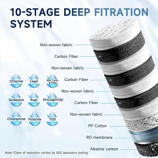 AQUALTRA USF-AR-600 Reverse Osmosis System, 10 Stage Alkaline Tankless RO System, NSF/ANSI/CAN 372 Certified, 600GPD, 3:1 Pure to Drain, Smart LED Faucet