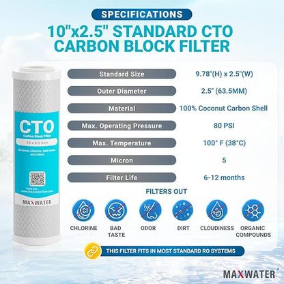 Max Water Whole House Water Filter Housing, 1 Stage 10 inch Housing for Under Sink Reverse Osmosis Water Filtration System, with CTO Carbon Filters Pre Aquarium Boiler RO Odor - Reducer (1 Stage CTO)