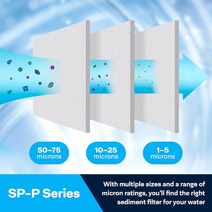 SpiroPure 30x2.5 50 Micron Spun Sediment Water Filter SDC-25-3050 (20 Pack)