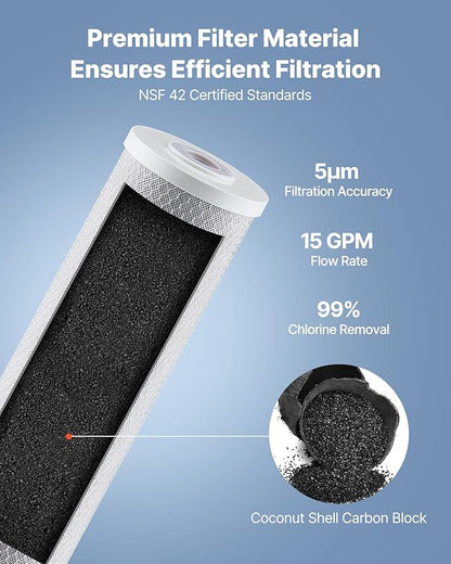 VEVOR CTO Whole House Water Filter, 20 x 4.5 Inch Universal Fit, Activated Carbon Block Cartridge Replacement, 5 Micron Coconut Shell Charcoal Filters, Reduces Chlorine, Taste & Odor, 2 Pack