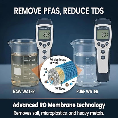 Purewell® K8680 RO Water Purifier System,10-Stage RV Portable Water Filtration Survival with UV,Desalination Rate Reaches 95%,Survival Gear Purification for Drinking,Team Camping，Travel(Blue)