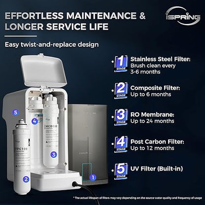 iSpring RCD100 5-Stage Countertop Reverse Osmosis System, Instant Hot RO Water Dispenser with UV, 2.5:1 Pure to Drain, 100 GPD Portable Water Filtration System, 4 Temperature Options, Plug and Play
