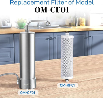 Replacement Filter for OM-CF01 Countertop Water Filter, Lasts Up to 9 Months, 1 Pack