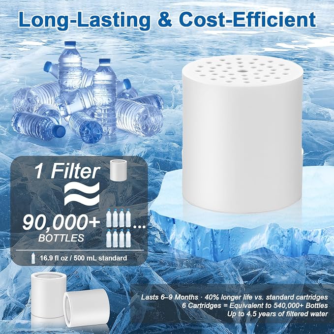 6 Pack 20 Stage Shower Filter Replacement by Cenipar Shower Cartridge Filter, Shower Head Filter Refill with Vitamin C Shower Head Replacement Filter for Hard Water