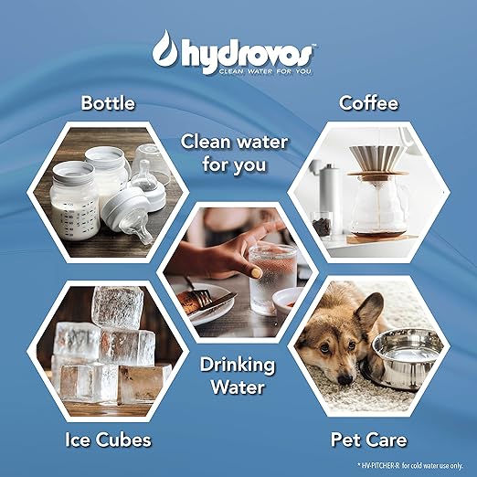 HYDROVOS Standard Replacement Water Filters for Pitchers, Fits Most Pitchers, Compatible with Brita®, Reduces Chlorine Taste and Odor for Drinking Water, 3-Pack