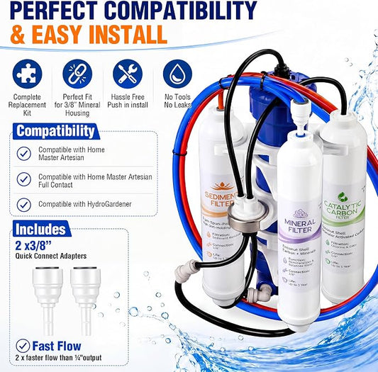 Replacement Water Filter Change Set Compatible with Home Master TMAFC ERP Artesian And HydroGardener Reverse Osmosis Systems, 3 Stage Sediment Catalytic Carbon Mineral Filters