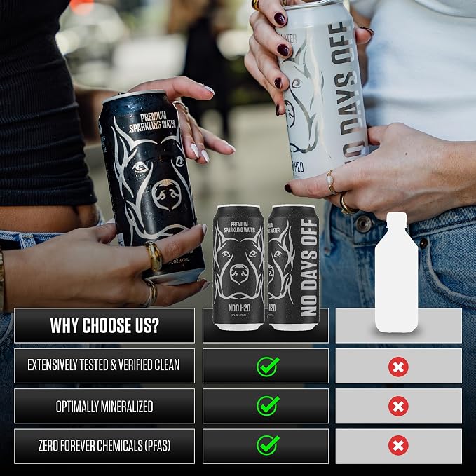 NO DAYS OFF Premium Sparkling Water - 12 Pack,16 fl oz, Unflavored - Ultra-Purified Reverse Osmosis with Gentle Carbonation, BPA-free 100% Recyclable Cans