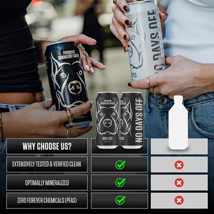 NO DAYS OFF Premium Sparkling Water - 12 Pack,16 fl oz, Unflavored - Ultra-Purified Reverse Osmosis with Gentle Carbonation, BPA-free 100% Recyclable Cans