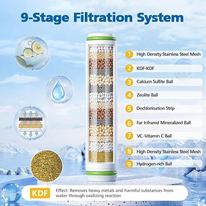 Shower Filter Compatible with PWERAN Handheld Shower Head, 9 Stage Replacement Filters for Hard Water, High Efficiency Filtrat-ion for Chlorine and Harmful Substances, 6 Pack