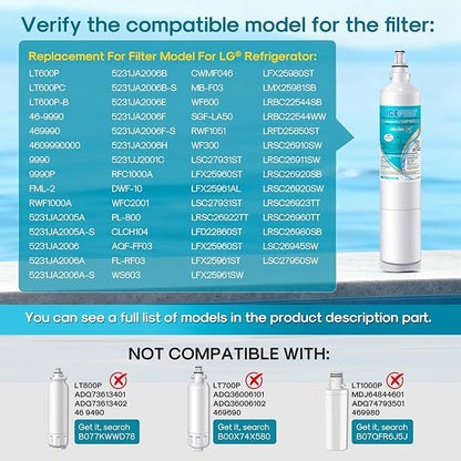 ICEPURE Alkaline 5231JA2006A Refrigerator Water Filter Replacement for LG LT600P, kenmore 9990, KENMORECLEAR 46-9990, FML-2, 5231JA2006B, WF300, R-9990, WFC2001, LSC27931ST, Enhances PH, 4Pack