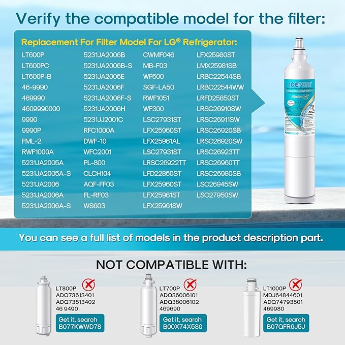 ICEPURE Alkaline 5231JA2006A Refrigerator Water Filter Replacement for LG LT600P, kenmore 9990, KENMORECLEAR 46-9990, FML-2, 5231JA2006B, WF300, R-9990, WFC2001, LSC27931ST, Enhances PH, 1Pack