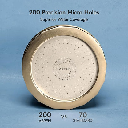Aspen Filtered Shower Head for Healthy Hair & Skin | Removes Chlorine, Hard Water & Heavy Metals | High Pressure Shower Head with Filter | Water Softener | KDF-55