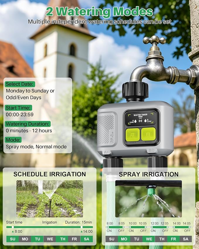 WiFi Water Timer 2 Outlet for Garden Hose, Smart Sprinkler Controller with 984ft RF Range, Smart Lawn Watering System Irrigation Timer, APP/Voice Control, Rain Delay, Manual Irrigation