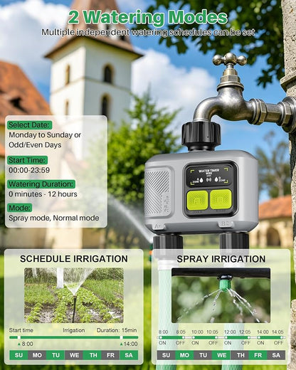 WiFi Water Timer 2 Outlet for Garden Hose, Smart Sprinkler Controller with 984ft RF Range, Smart Lawn Watering System Irrigation Timer, APP/Voice Control, Rain Delay, Manual Irrigation