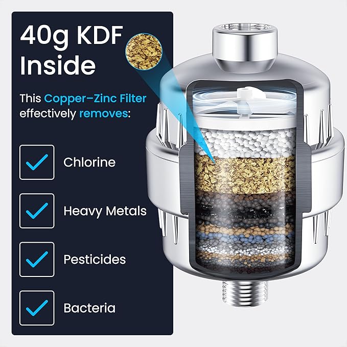 LAIFsolutions Vortex-Action Shower Filter – Advanced Redox Purification with Copper-Zinc KDF for Hard Water – Reduces Chlorine & Heavy Metals – Revitalizes Skin & Hair (KDF Shower Filter)