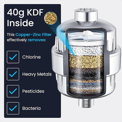 LAIFsolutions Vortex-Action Shower Filter – Advanced Redox Purification with Copper-Zinc KDF for Hard Water – Reduces Chlorine & Heavy Metals – Revitalizes Skin & Hair (KDF Shower Filter)