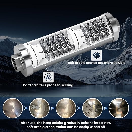 Salt-Free Water Descaler Sysrem – Central Whole-House Water Softener, 3/4" NPT, Polarization System, Prevents Scale Without Salt or Chemicals