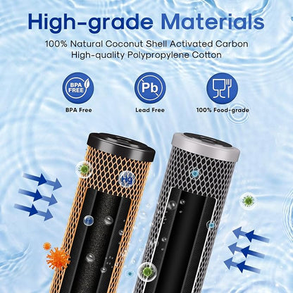 ICEPURE 2.5" x 10" Whole House CTO Activated Carbon Water Filter Combo Kit, 10 Inch KDF Cartridge and Upgraded Activated Carbon Lead Remove Filter Replacement for FXWTC, WHEF-WHWC and MORE, 1 Combo