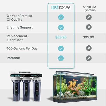 NU Aqua RODI System for Aquarium 4 Stage Deionization Reverse Osmosis System - RO Water Filter System 100 GPD Saltwater and Freshwater Filtration - 120-Day Trial