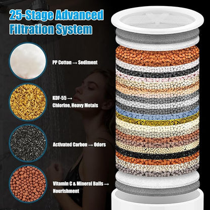 4 er High Output Shower Filter Replacement Cartridge, 25 Stage shower head filter Cartridge Suitable for People with Sensitive and Dry Skin, Filters Chlorine and Impurities Restores pH Balance