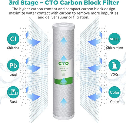 SimPure Whole House Water Filter Cartridges 5 Micron 20" x 4.5" PP+GAC+CTO 3-Stage Sediment and Carbon Filter Set, for DB20P-3, DGD-5005-20, GAC-20BB, FC25B, 1 Set