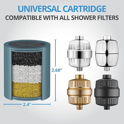 weAQUA Heavy Duty NO BS Shower Filter Replacement Cartridge 1 Pack – Dermatologist Recommended for Softer-Feeling Skin & Hair – Universal Fit, 99% Removal of Chlorine, Fluoride & Heavy Metals