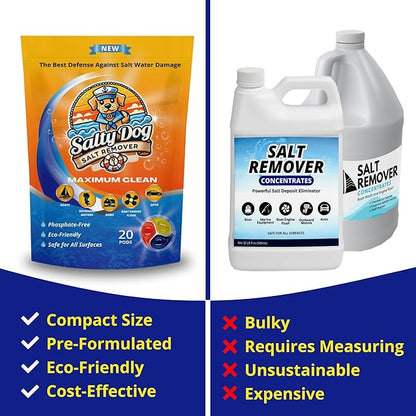 D Vein Salty Dog Salt Cleaner- All-Purpose Salt Remover for Boats, Cars, Houses & More | Eco-Friendly, Safe for All Surfaces | Easy-to-Use Solution for Salt & Grime Removal