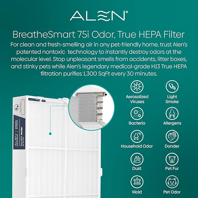 Alen Air Filter B7-Odor Replacement True HEPA Filter for BreatheSmart 75i Air Purifier - Captures Allergens & Mold + Pet Dander & Odors (1 Filter)