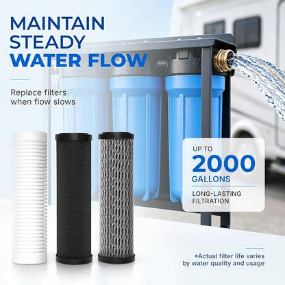 Upgrade RV Replacement Filter Set for ClearSource Ultra 3-Canister System | Standard 2.5" X 10" Size; 3-Stage: 5-Micron Sediment, 0.5-Micron Carbon Block & 0.1-Micron Final Guard; Up To 2,000 Gal