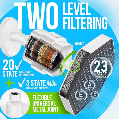 AquaHomeGroup Luxury Filtered Shower Head Set - 20 Stage Filter Reduces Chlorine, Heavy Metals and Sediment - Vitamin C E and A - White