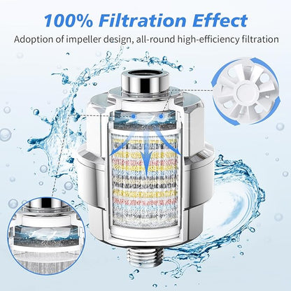 SR SUN RISE 20-Stage Shower Filter-Shower Head Filter for Hard Water, with 3 Replaceable Cartridges, High Output Shower Water Filter for Removing Chlorine and fluoride, Polished Chrome