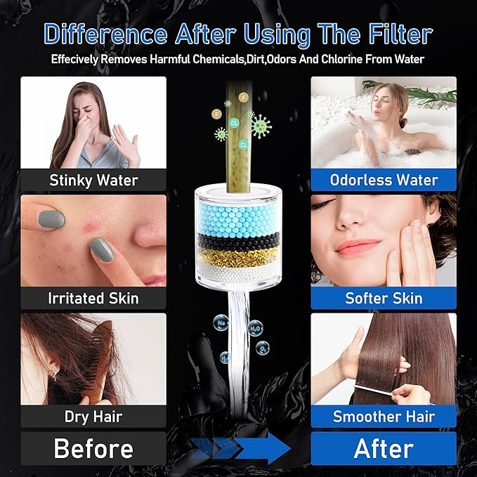 4 Pack Shower Filter Cartridges, Universal High Performance Efficient Replacement Cartridges, to 99% Remove Chlorine, Heavy Metals, etc, Widely Fit for Same Shape Shower Filter (4pcs)
