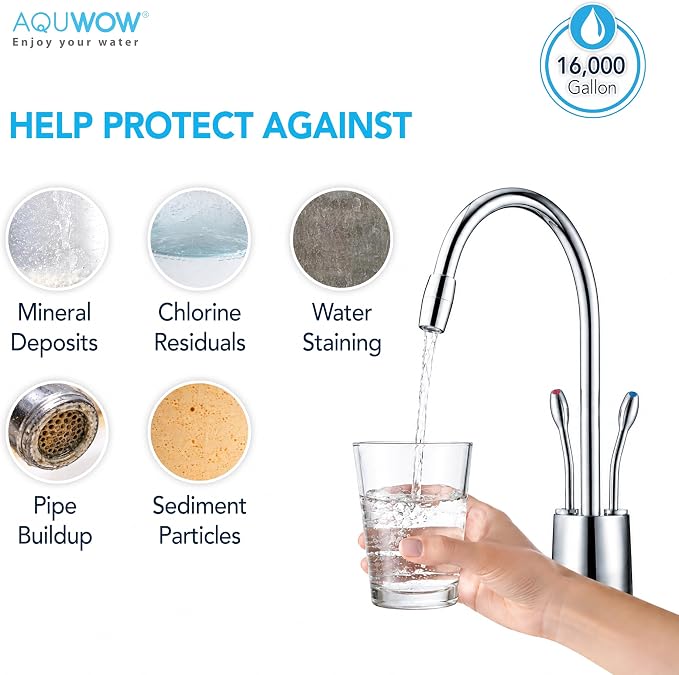 CTO20 5 Micron 2.5" x 20" Carbon Block Water Filter Set – Replacement Cartridges for Whole House and Under Sink Systems, Universal Standard Size (2, 20 x 2.5)