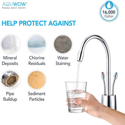 CTO20 5 Micron 2.5" x 20" Carbon Block Water Filter Set – Replacement Cartridges for Whole House and Under Sink Systems, Universal Standard Size (2, 20 x 2.5)